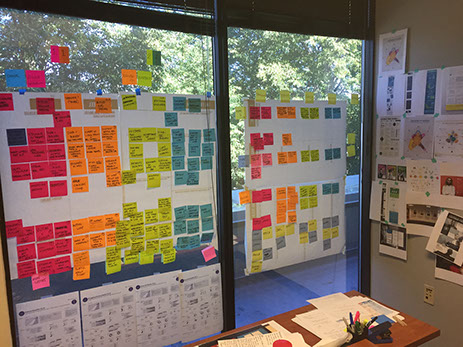 Stratos team using on-the-wall analysis 