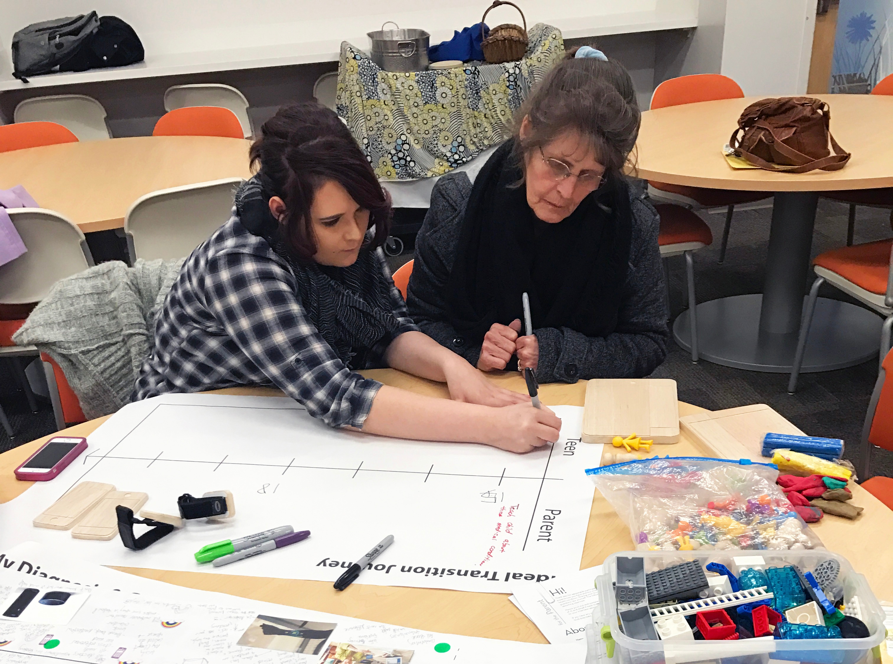 Mother and daughter building a journey map together